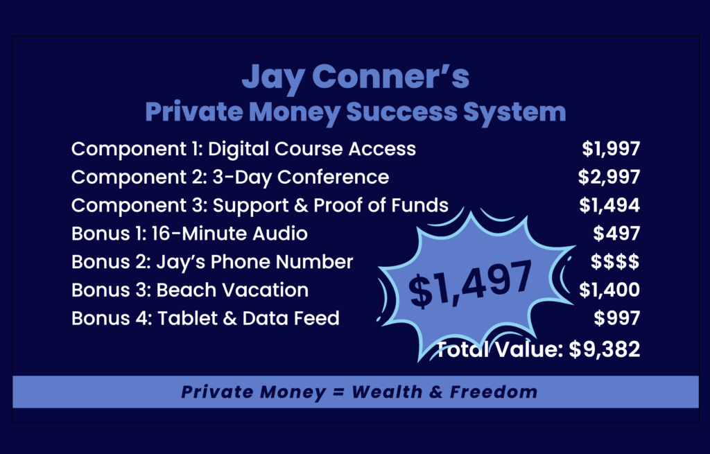 Where To Get The Money Now - Jay Conner
